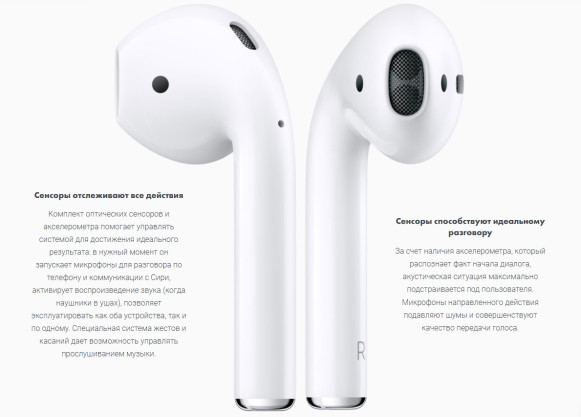 Беспроводные наушники Apple AirPods (1-го поколения)