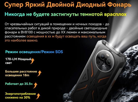 Смартфон Blackview BV8100 8/256Gb Orange